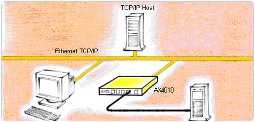 減少域名DNS解析時間將網頁加載速度提升新層次